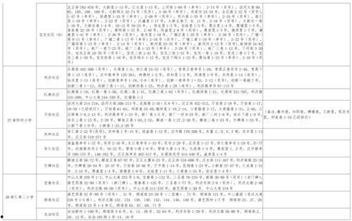矮子战士爆料视频大全最新,揭秘幕后故事与精彩瞬间  第2张